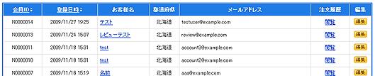 モール管理者による会員の検索結果