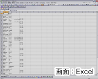 items.csv