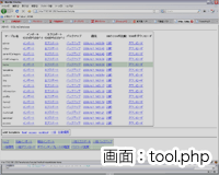 items.csv