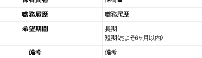 二つ以上の候補が選択された時の表示例