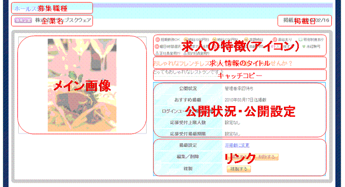 求人企業から見た求人情報の詳細ページ最上部