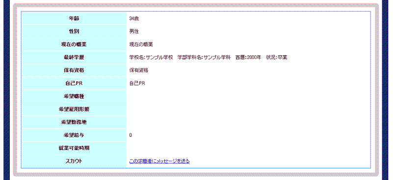 cuser_nuser_info.gif