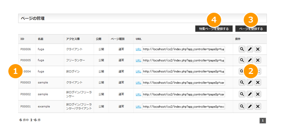 ページの一覧