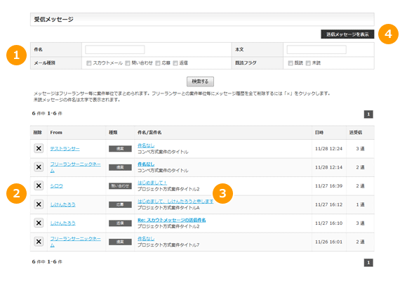 メッセージの一覧
