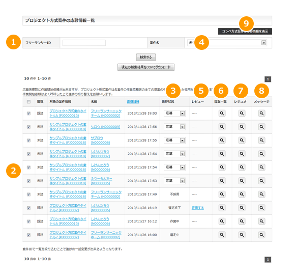 プロジェクト方式案件応募
