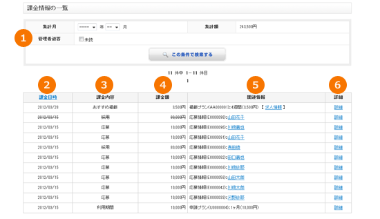 JOB-CUBEの課金情報の一覧